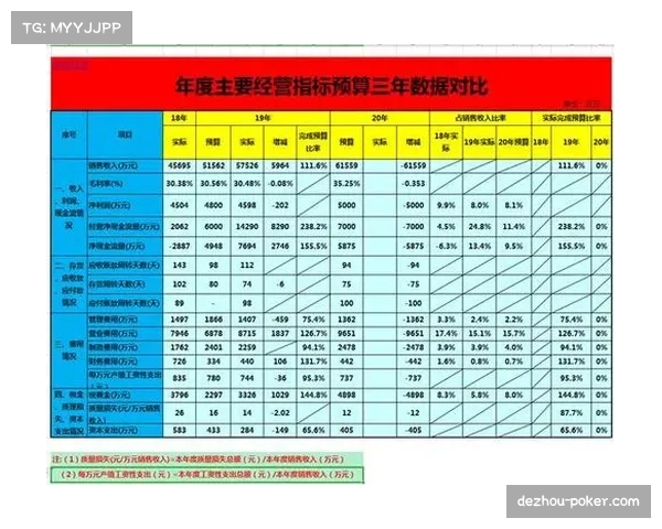 预期助攻指标评估体系升级 更多球队采用数据分析引援