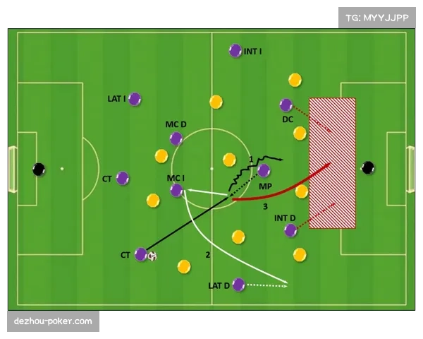 维拉双后腰屏障作用 道格拉斯路易斯奥纳纳防守覆盖面积